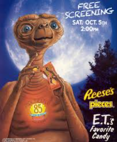 Las ventas de Reese's Pieces se triplicaron tras el estreno de la película. Dos semanas después y un millón de dólares en marketing, fueron suficiente para llenar de beneficios a la empresa. Hershey comenzó a cubrir el país de pósters promocionales del extraterrestre con el slogan "la golosina favorita de E. T.".